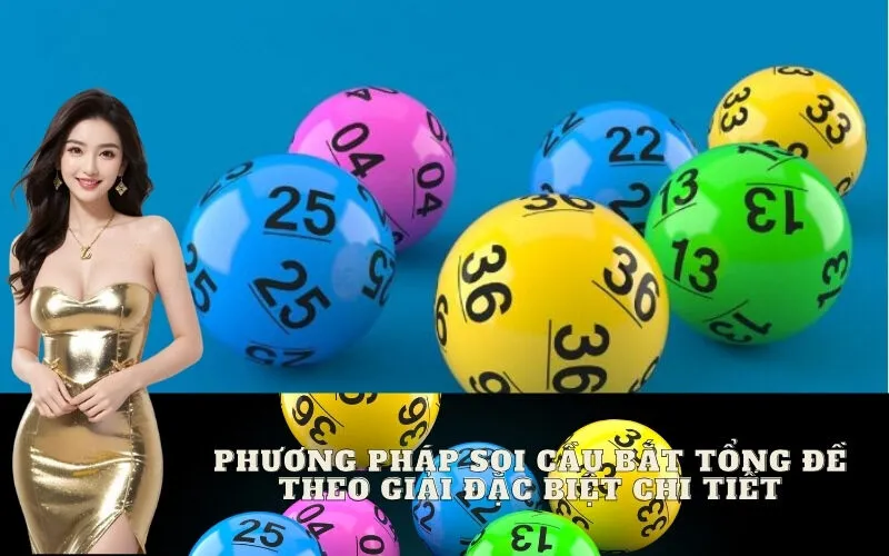 Phương pháp Soi Cầu Bắt Tổng Đề Theo Giải Đặc Biệt Chi Tiết