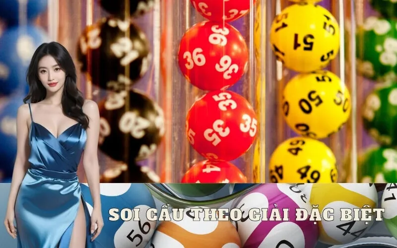 Soi Cầu Theo Giải Đặc Biệt: Cách Bắt Tổng, Chạm Đề